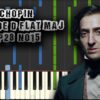 Chopin – Prelude in D-flat maj Op.28 No.15