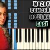 Mozart – Concerto No. 21, K467 [Easy Piano Tutorial]